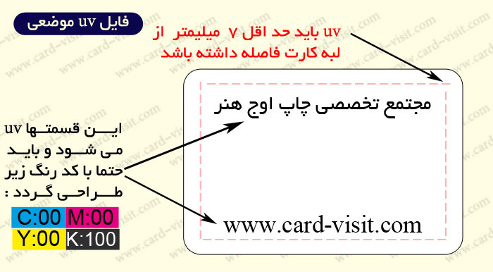 آموزش طراحی کارت ویزیت لمینت رنگ پنجم